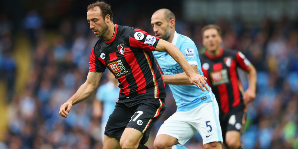Match preview: Bournemouth vs Tottenham